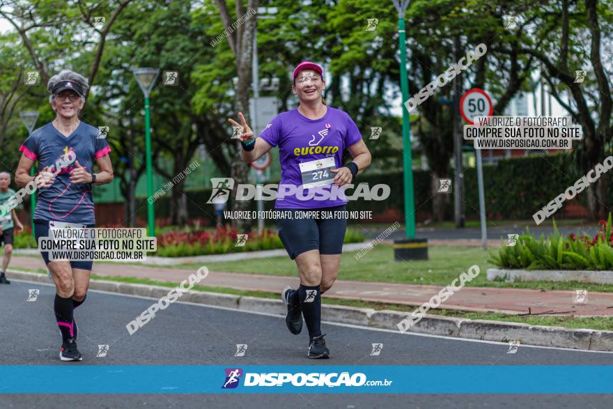 Corrida Solidaria Rede Feminina de Combate ao Cancer