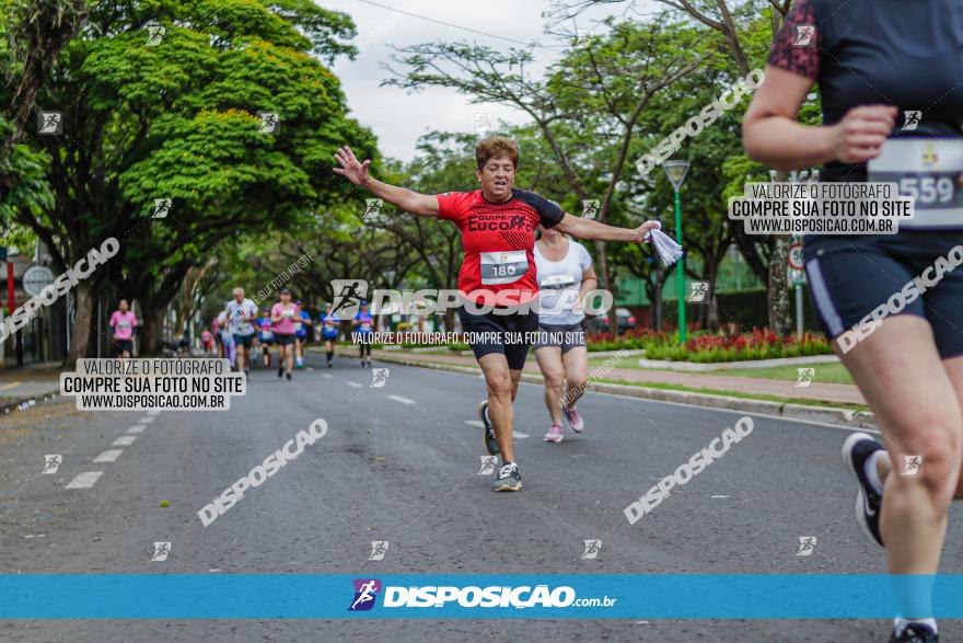 Corrida Solidaria Rede Feminina de Combate ao Cancer