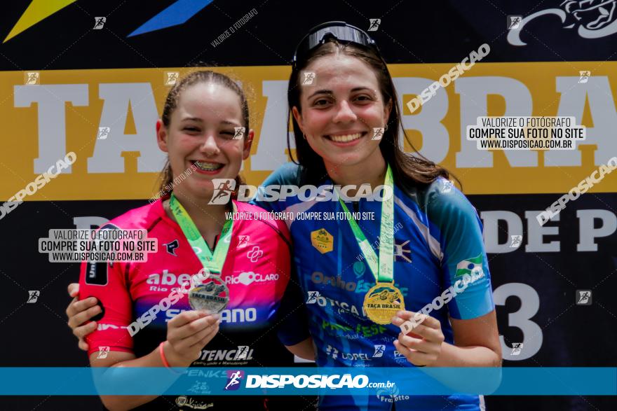 Taça Brasil de Ciclismo de Pista 2023 - Etapa 1