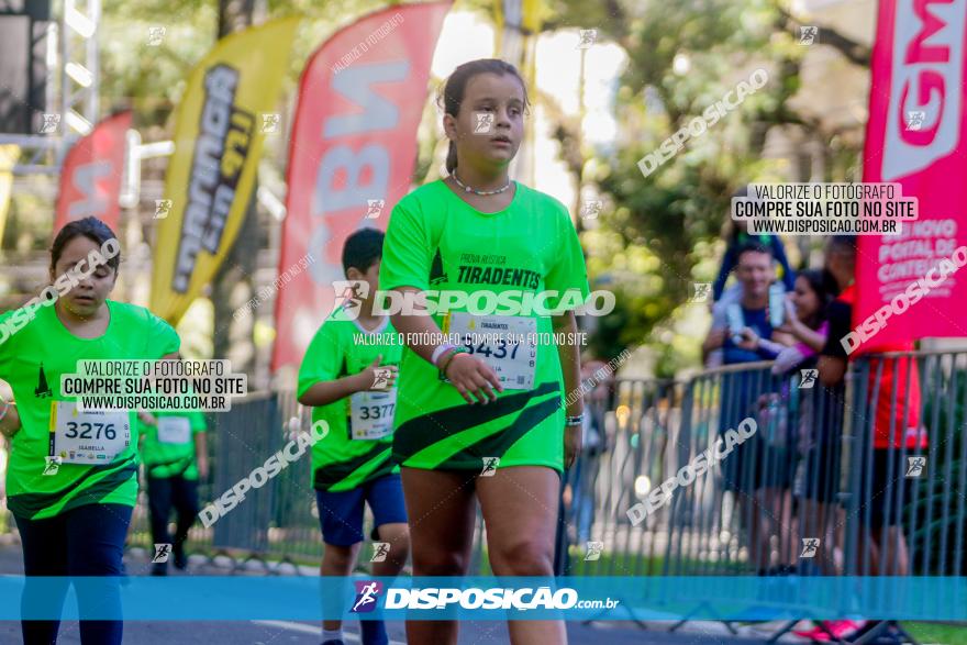 Prova Rústica Tiradentes 2023