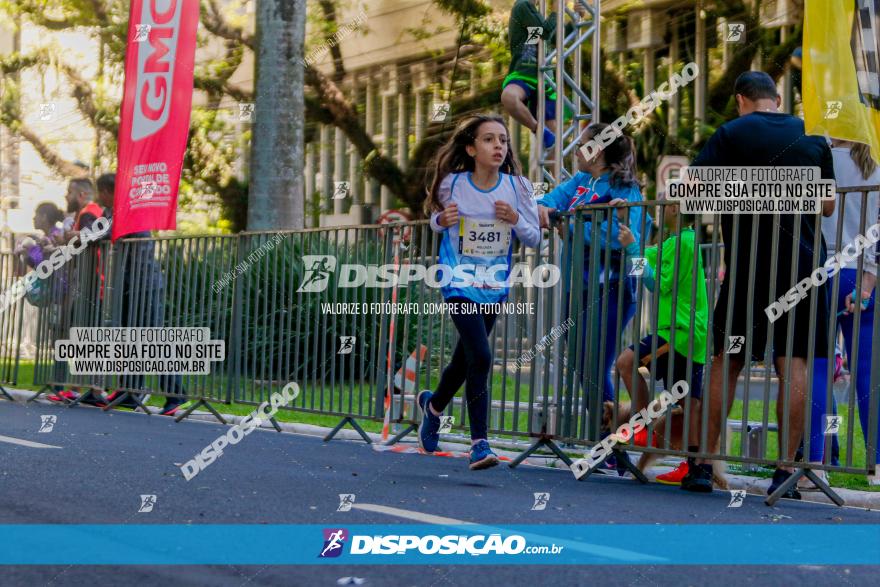 Prova Rústica Tiradentes 2023