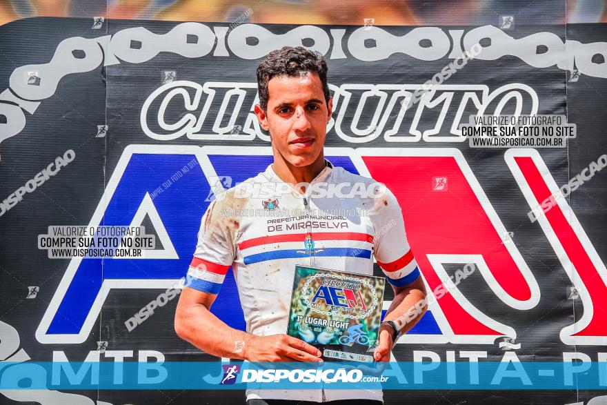 Circuito AEJ MTB 2023