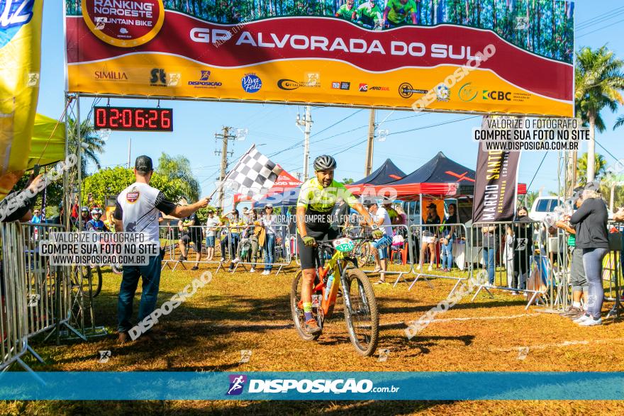 GP Alvorada do Sul - Ranking Noroeste