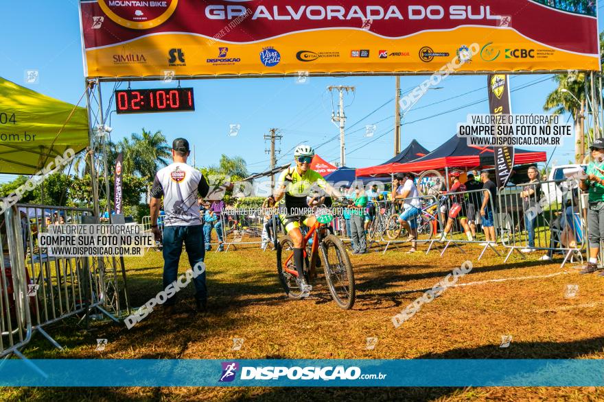 GP Alvorada do Sul - Ranking Noroeste