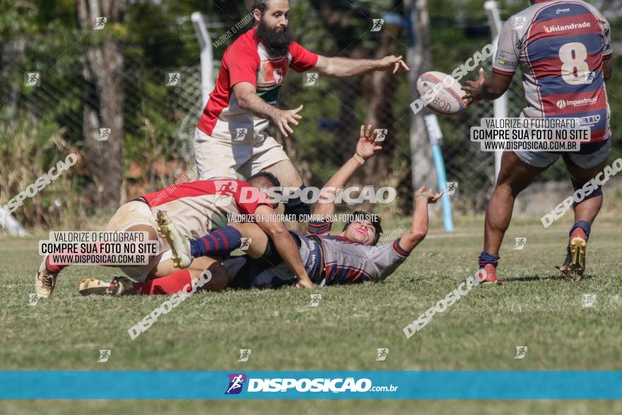 III Etapa do Campeonato Paranaense de Rugby