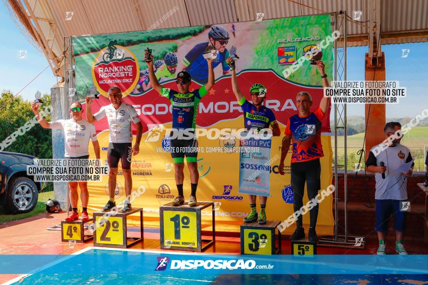 GP Godoy Moreira de XCM