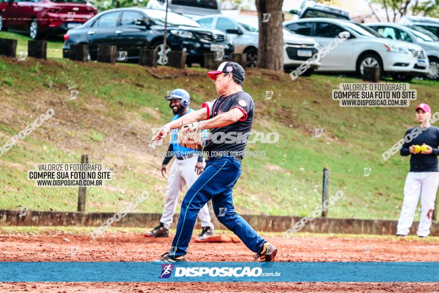 XXXII Brasileirão de Softbol