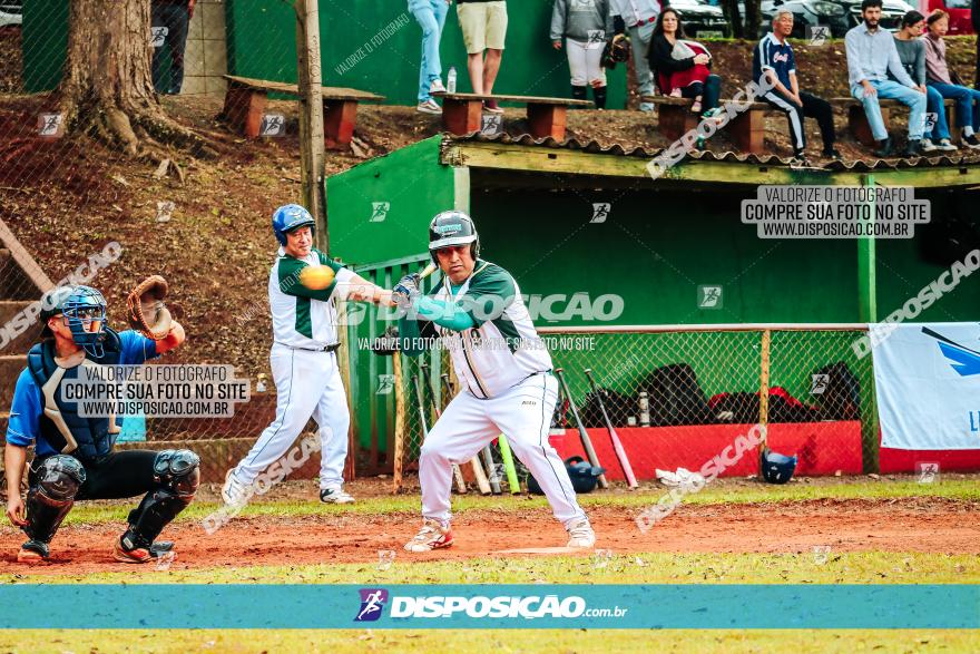 XXXII Brasileirão de Softbol