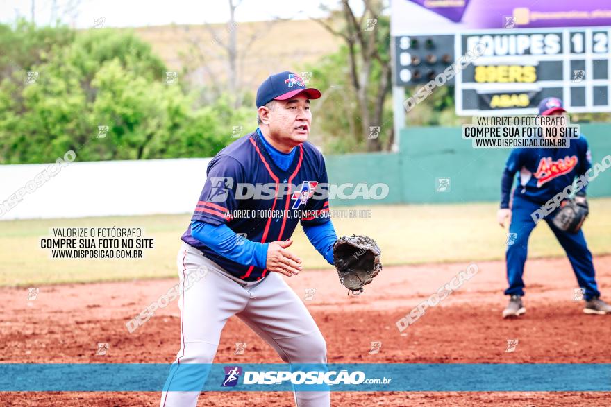 XXXII Brasileirão de Softbol