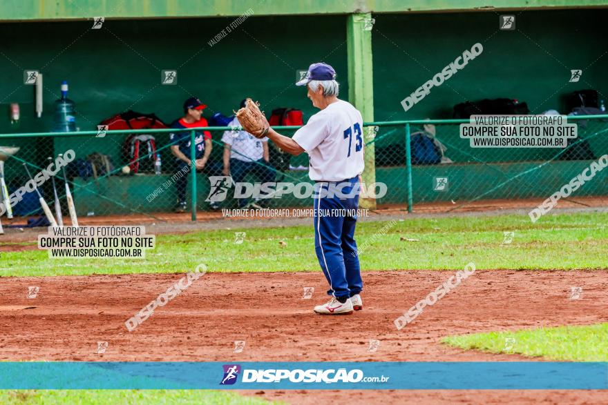 XXXII Brasileirão de Softbol