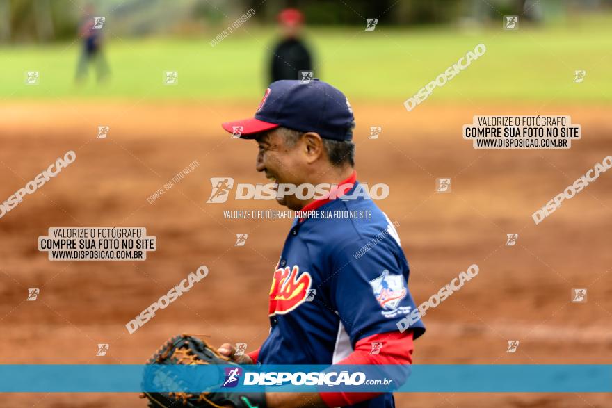 XXXII Brasileirão de Softbol