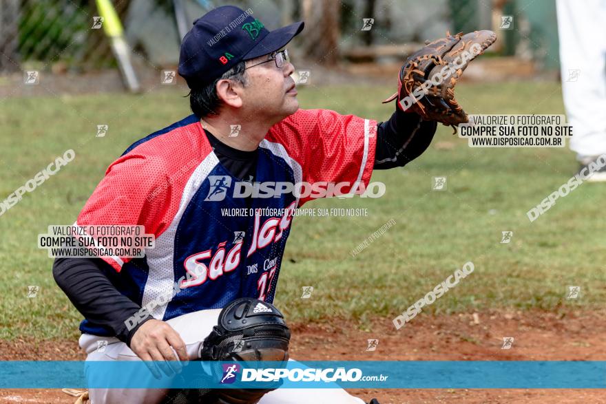 XXXII Brasileirão de Softbol