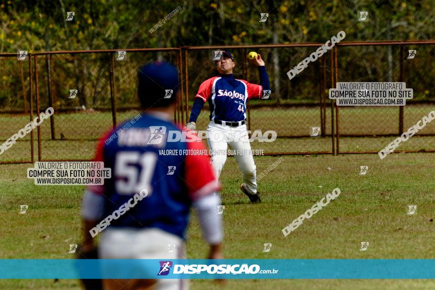 XXXII Brasileirão de Softbol