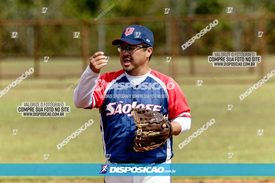 XXXII Brasileirão de Softbol