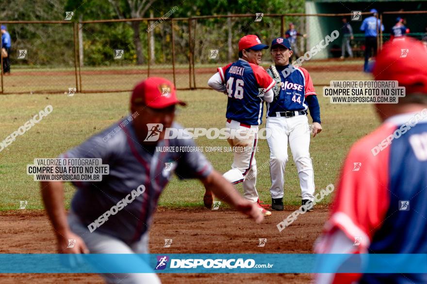 XXXII Brasileirão de Softbol