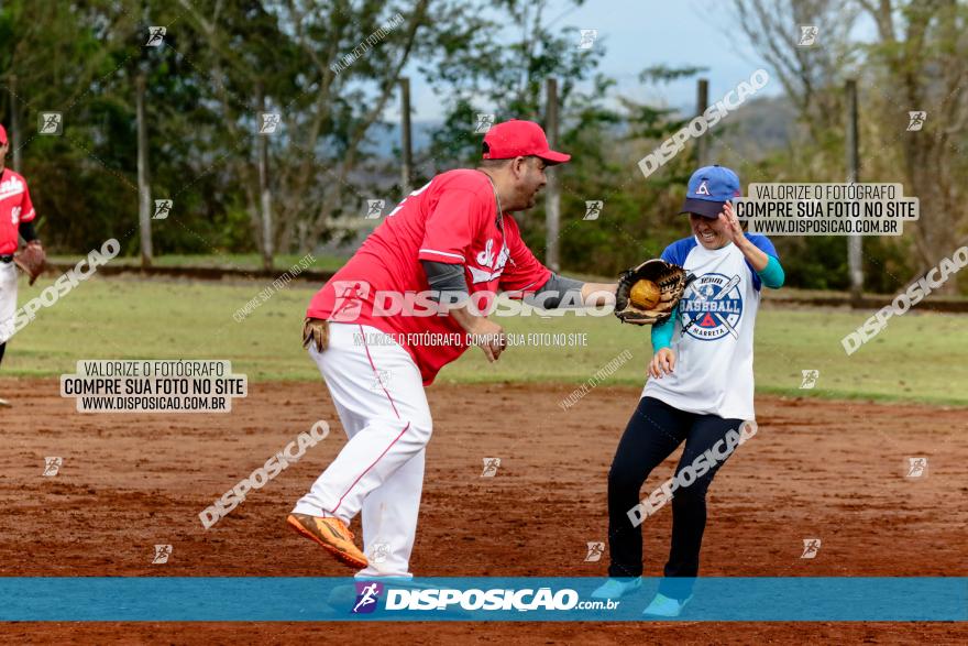 XXXII Brasileirão de Softbol