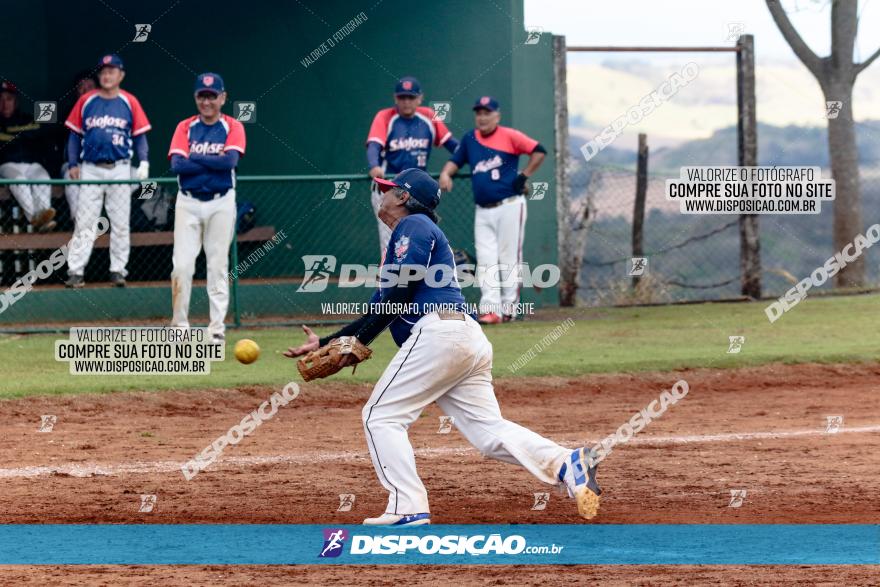 XXXII Brasileirão de Softbol