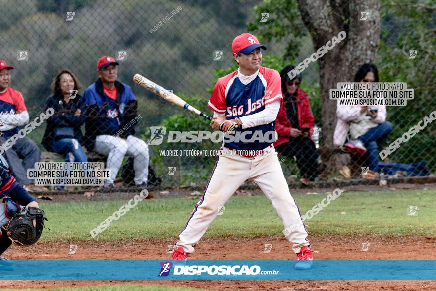 XXXII Brasileirão de Softbol