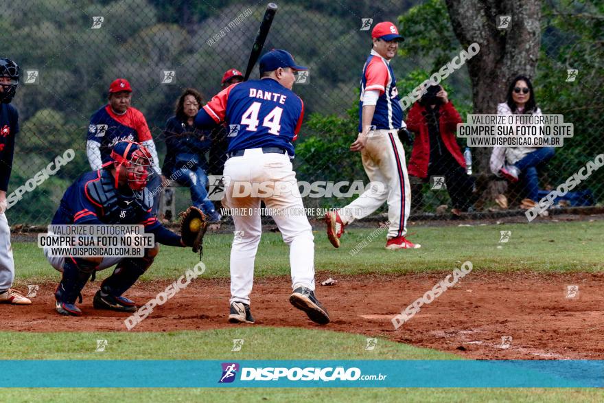 XXXII Brasileirão de Softbol