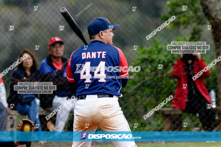 XXXII Brasileirão de Softbol