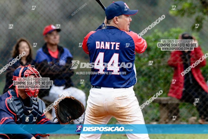 XXXII Brasileirão de Softbol