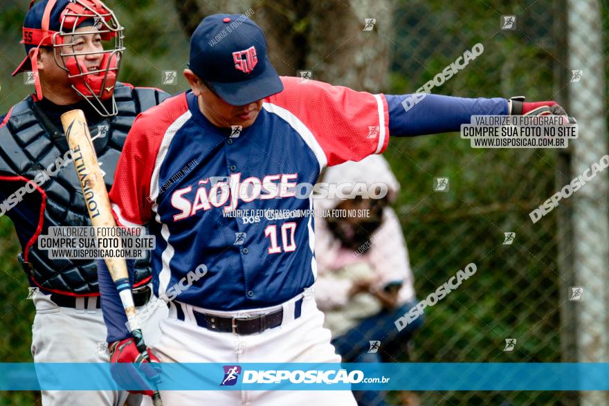 XXXII Brasileirão de Softbol