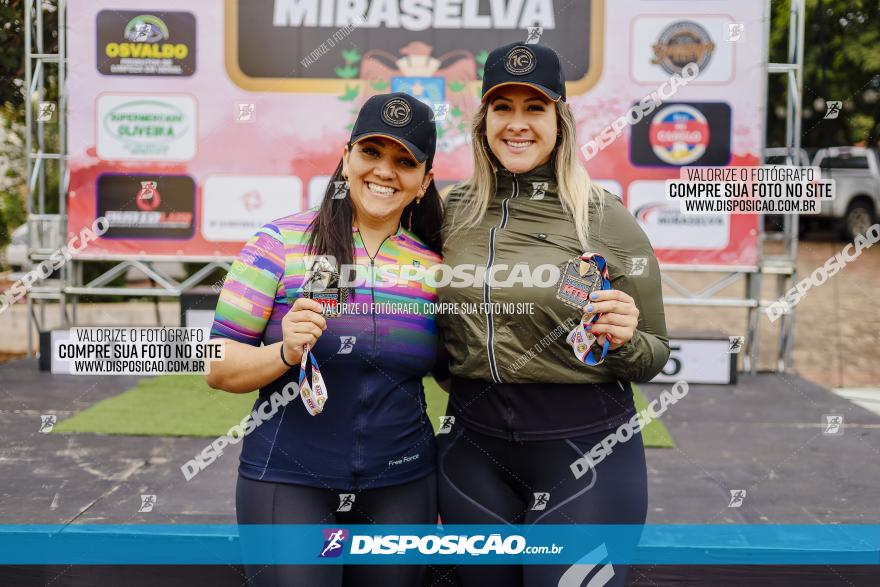 Desafio MTB Miraselva 2023