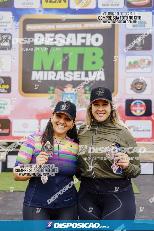 Desafio MTB Miraselva 2023