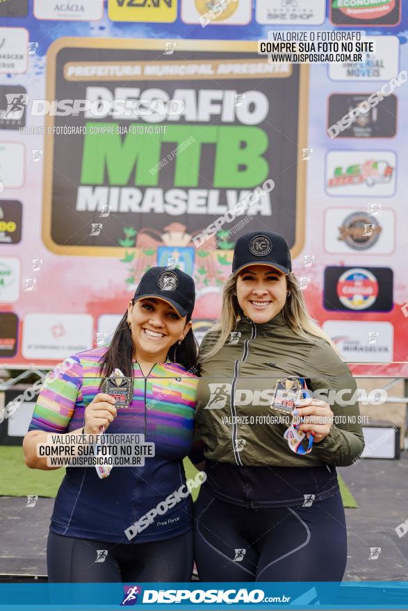 Desafio MTB Miraselva 2023