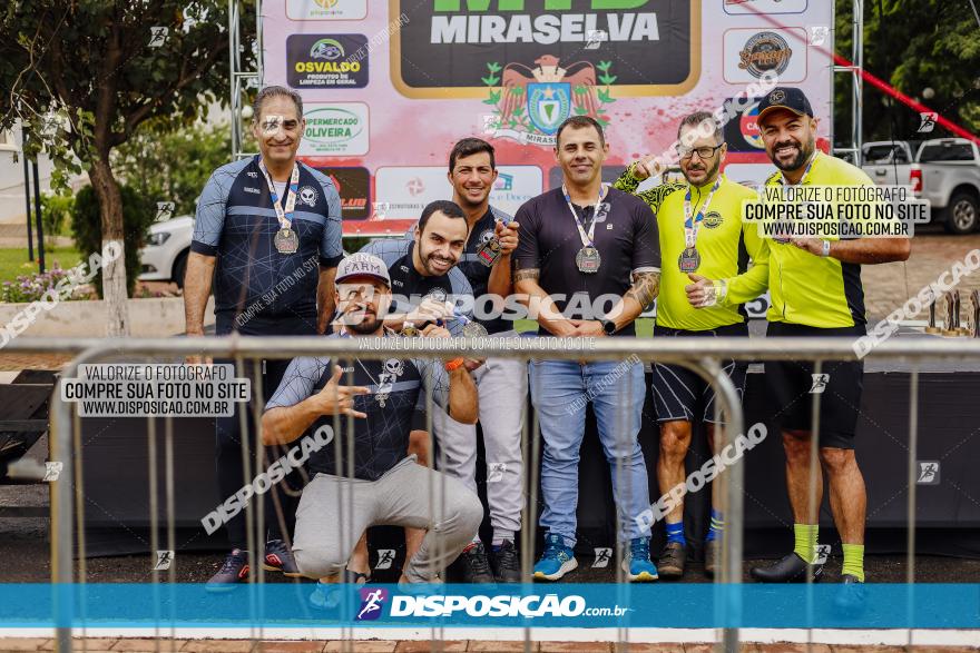 Desafio MTB Miraselva 2023