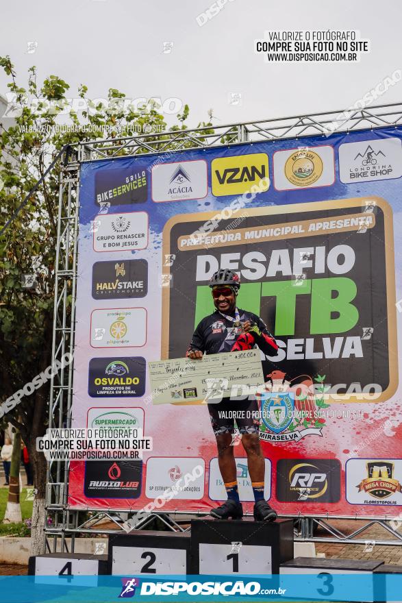 Desafio MTB Miraselva 2023