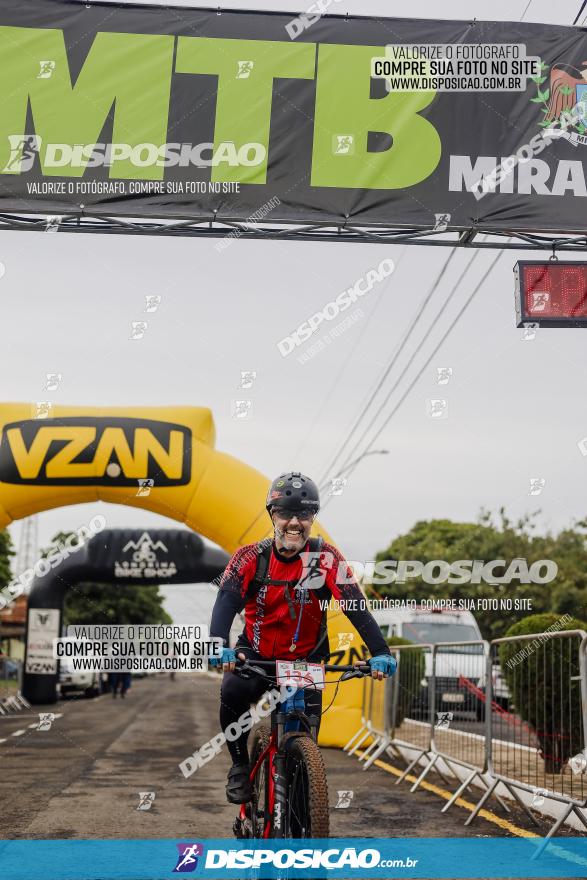 Desafio MTB Miraselva 2023