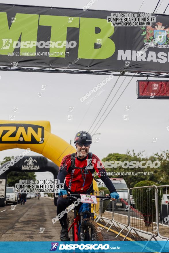 Desafio MTB Miraselva 2023