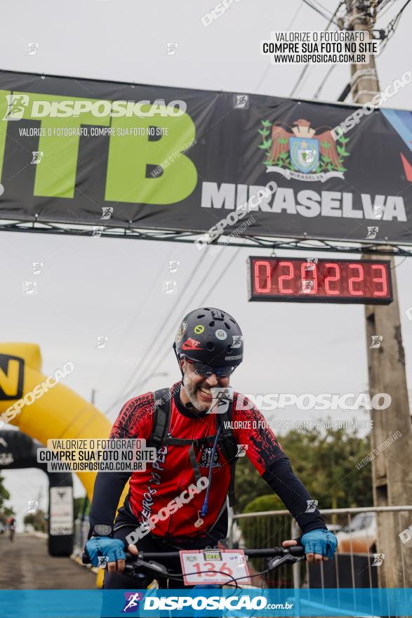 Desafio MTB Miraselva 2023