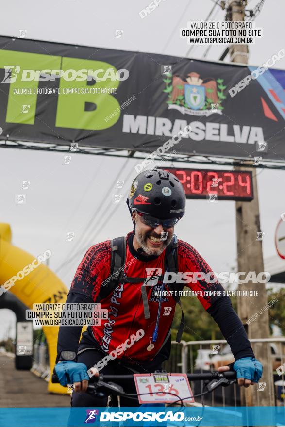 Desafio MTB Miraselva 2023