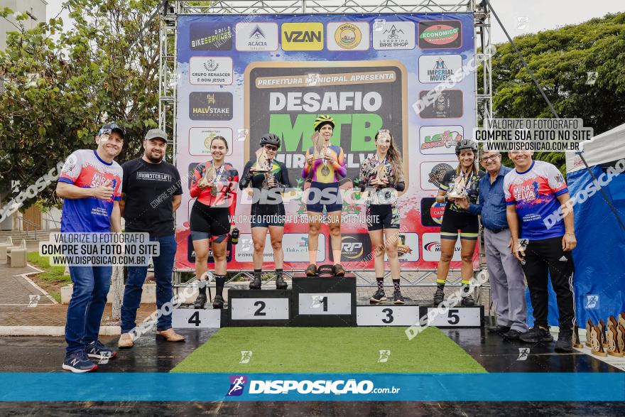 Desafio MTB Miraselva 2023