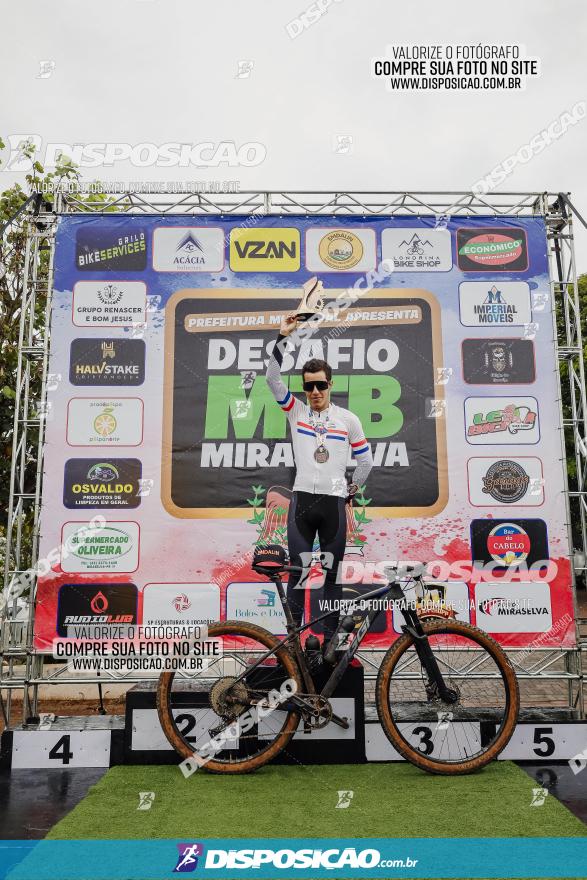 Desafio MTB Miraselva 2023