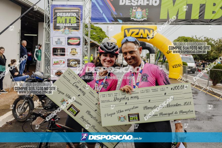 Desafio MTB Miraselva 2023