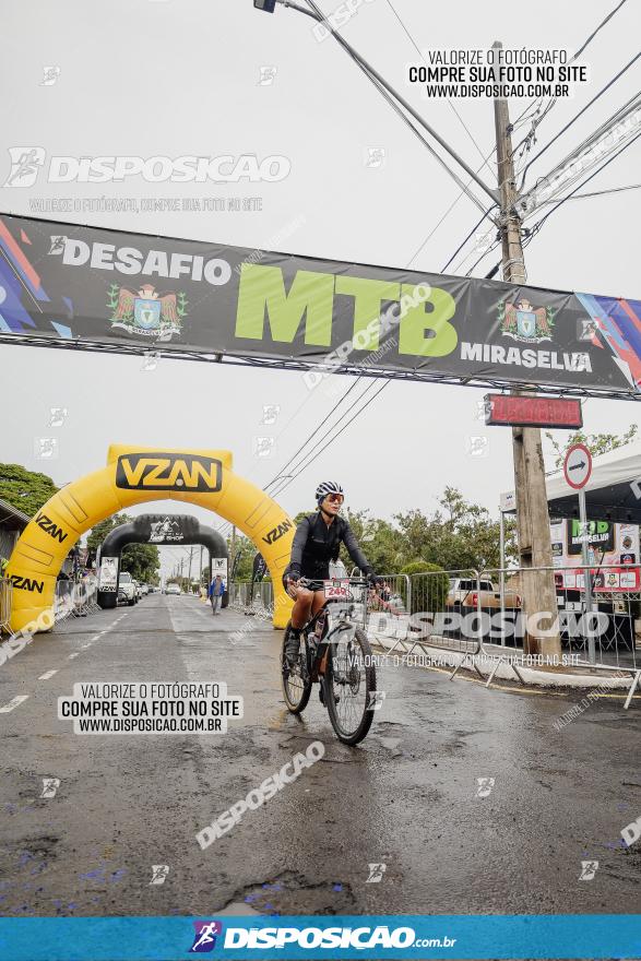 Desafio MTB Miraselva 2023