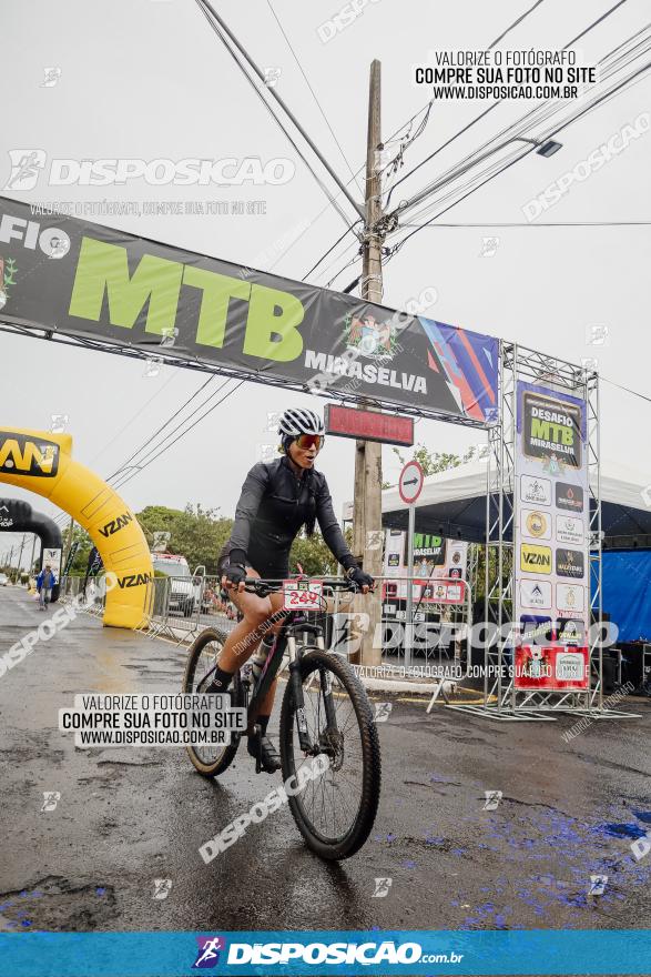 Desafio MTB Miraselva 2023