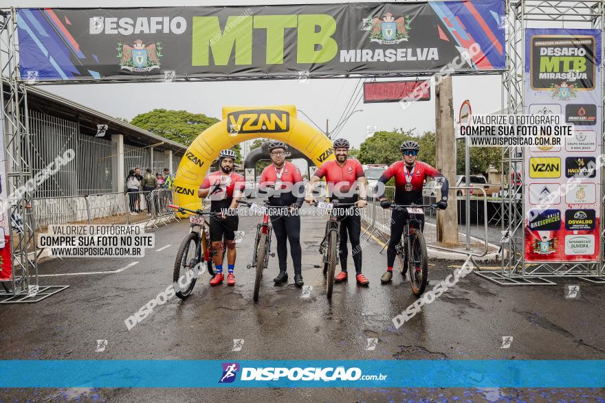 Desafio MTB Miraselva 2023