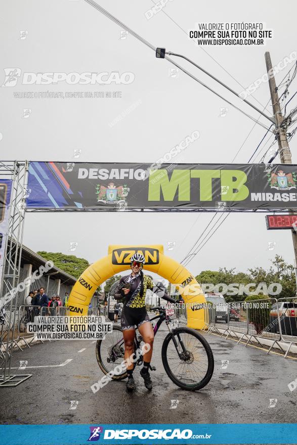 Desafio MTB Miraselva 2023