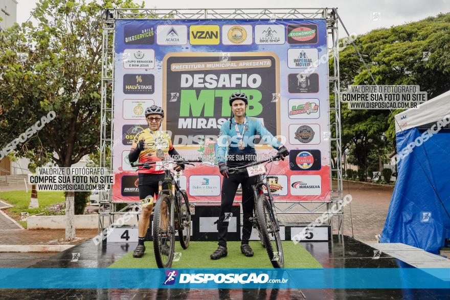 Desafio MTB Miraselva 2023