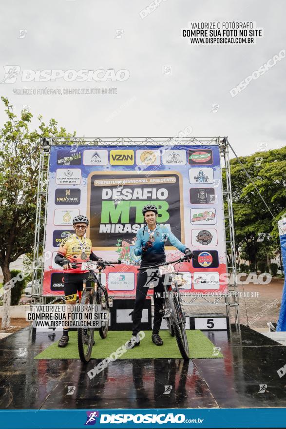 Desafio MTB Miraselva 2023