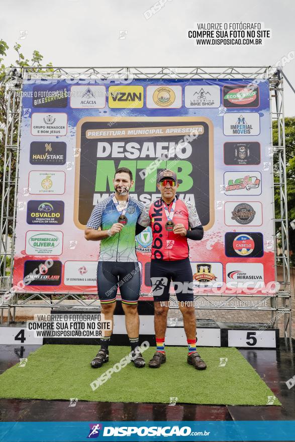 Desafio MTB Miraselva 2023