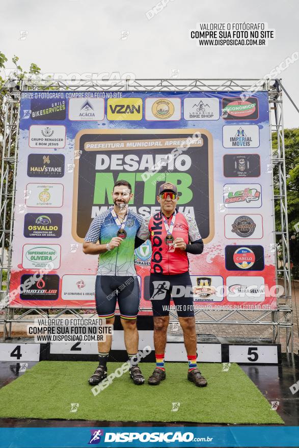 Desafio MTB Miraselva 2023