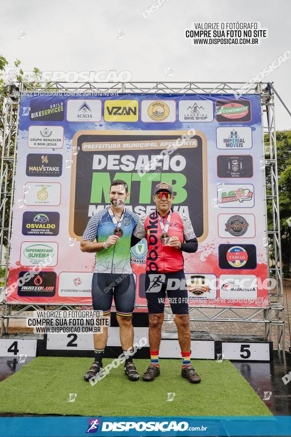 Desafio MTB Miraselva 2023