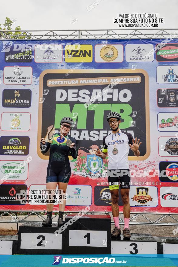 Desafio MTB Miraselva 2023