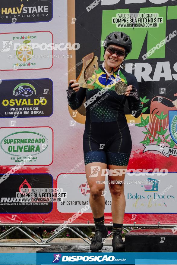 Desafio MTB Miraselva 2023