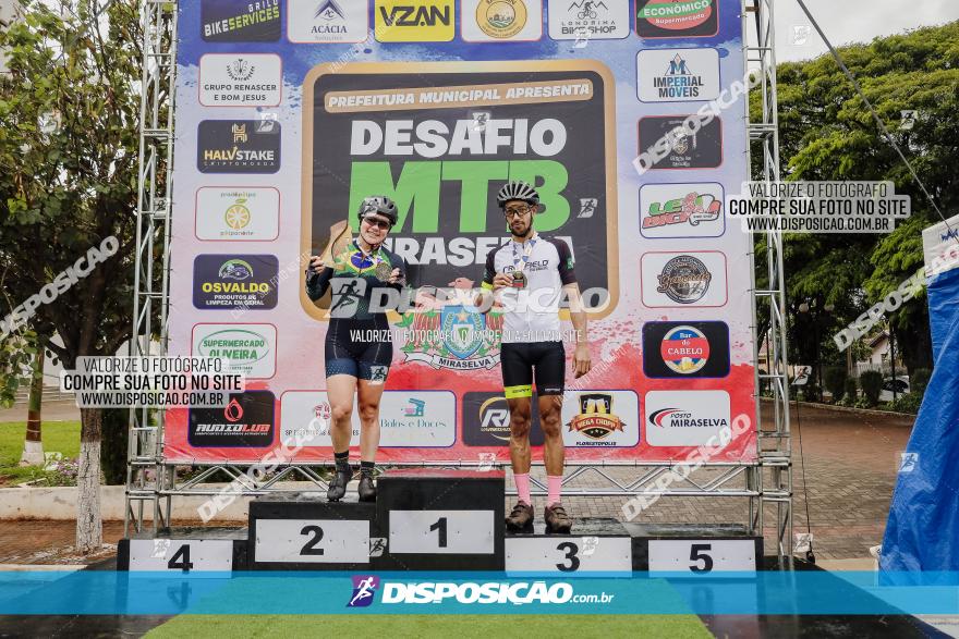 Desafio MTB Miraselva 2023